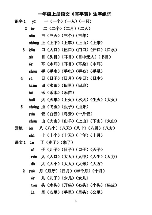 部编版一年级上册写字表100个生字组词