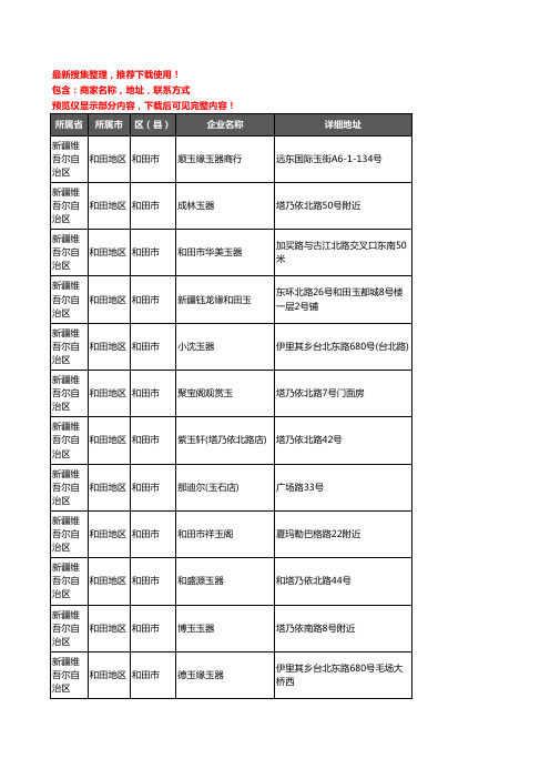 新版新疆维吾尔自治区和田地区古玩企业公司商家户名录单联系方式地址大全104家