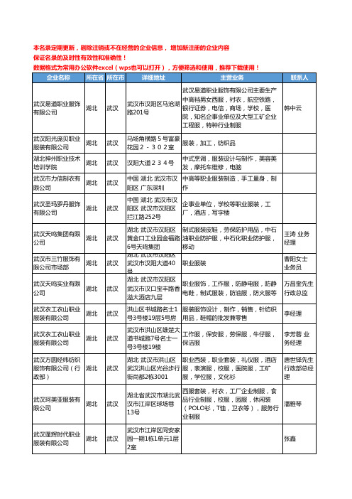 2020新版湖北省武汉职业服装工商企业公司名录名单黄页大全33家