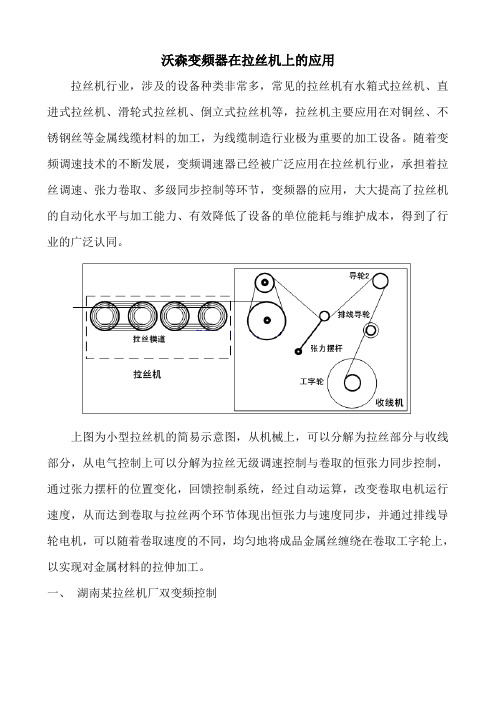 沃森变频器在拉丝机上的应用-沃森电气