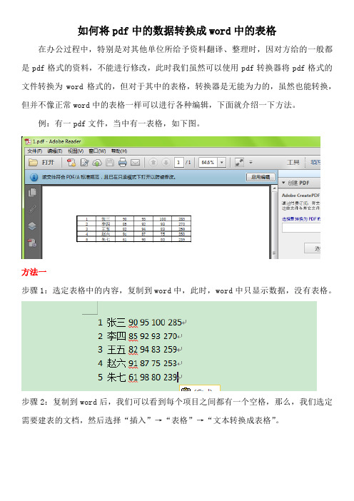 将pdf表格插入到word中