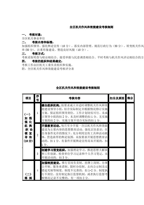 全区机关作风和效能建设考核细则