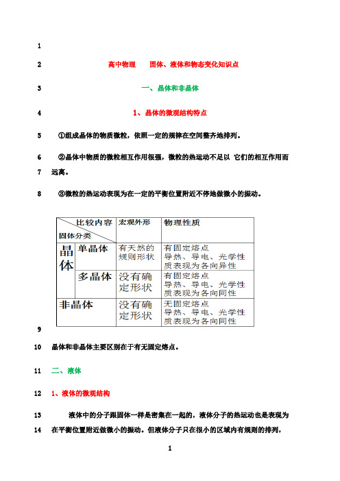 最新高中物理  固体、液体和物态变化知识点