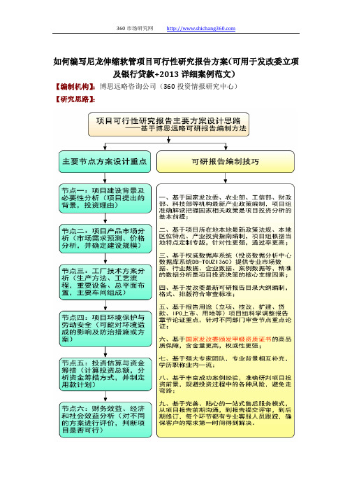 如何编写尼龙伸缩软管项目可行性研究报告方案(可用于发改委立项及银行贷款+2013详细案例范文)