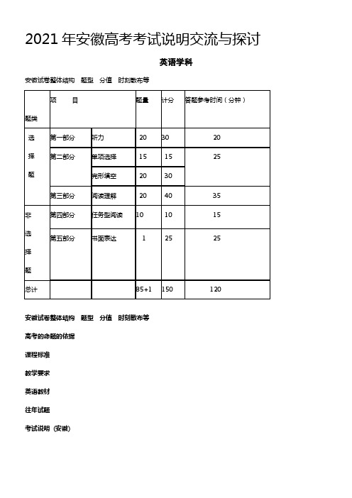 2021年安徽高考考试说明