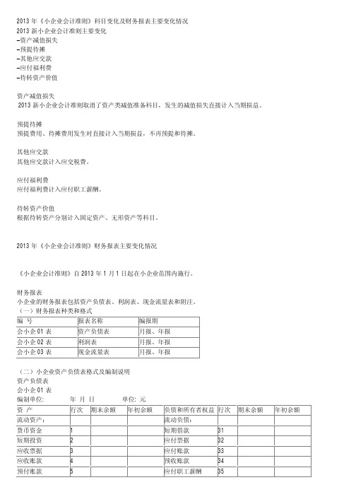 13版 小企业会计准则 财务报表详细变化说明