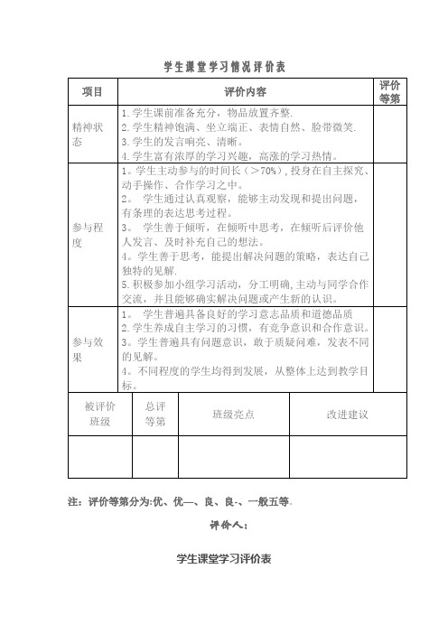 学生课堂学习情况评价表