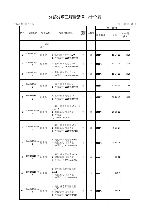 电气工程量清单