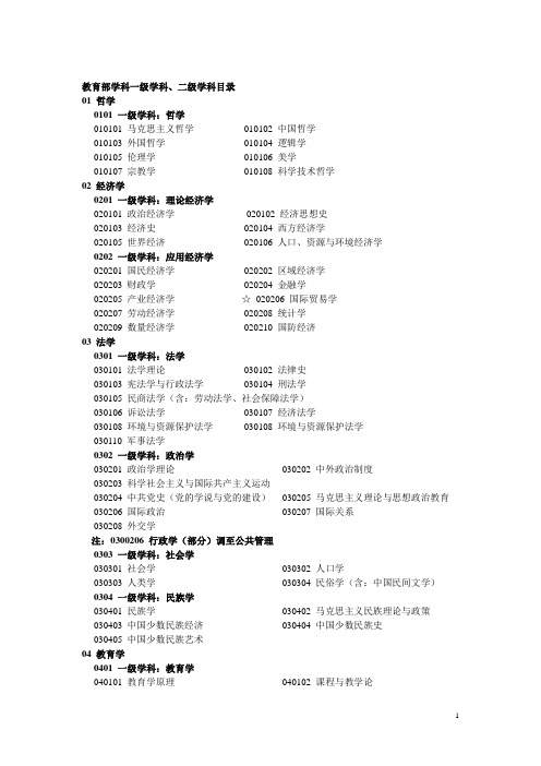 教育部学科分类、一级学科、二级学科目录