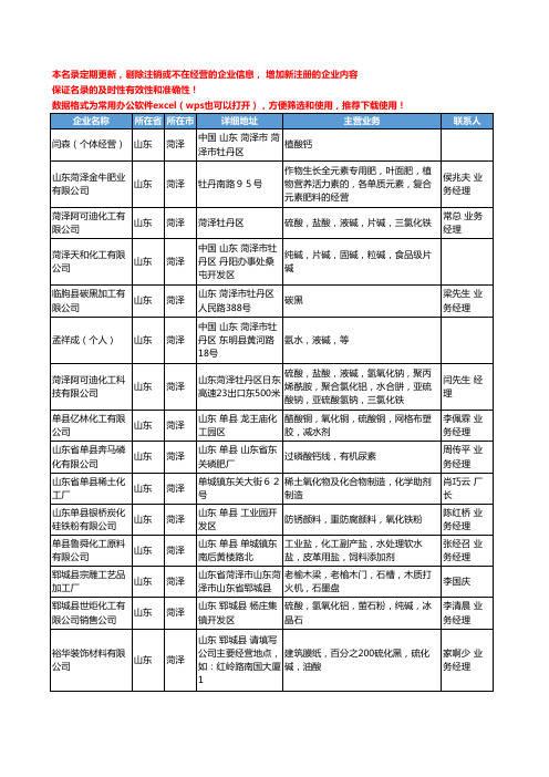 2020新版山东省菏泽无机化工原料工商企业公司名录名单黄页联系方式大全31家