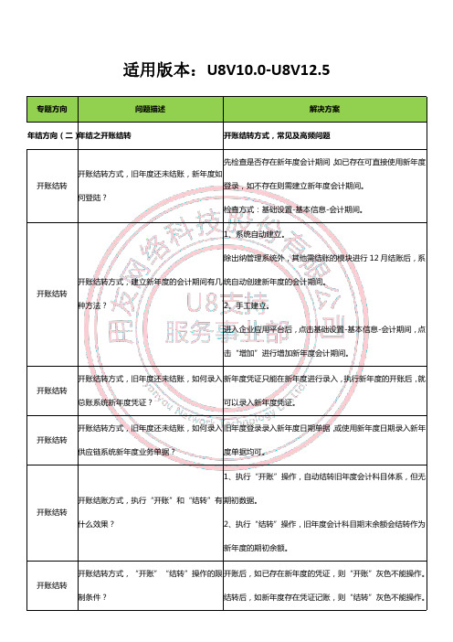 用友U8年结方向二