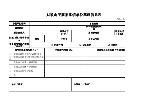 财政电子票据系统单位基础信息表(模板)