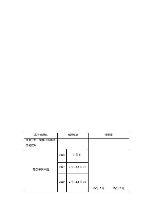 高中物理复习    经典专题讲座 (19)