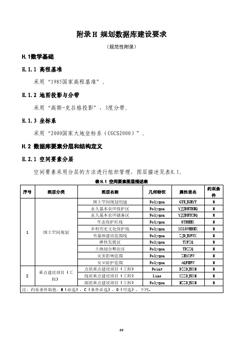 安徽省村庄规划数据库建设要求