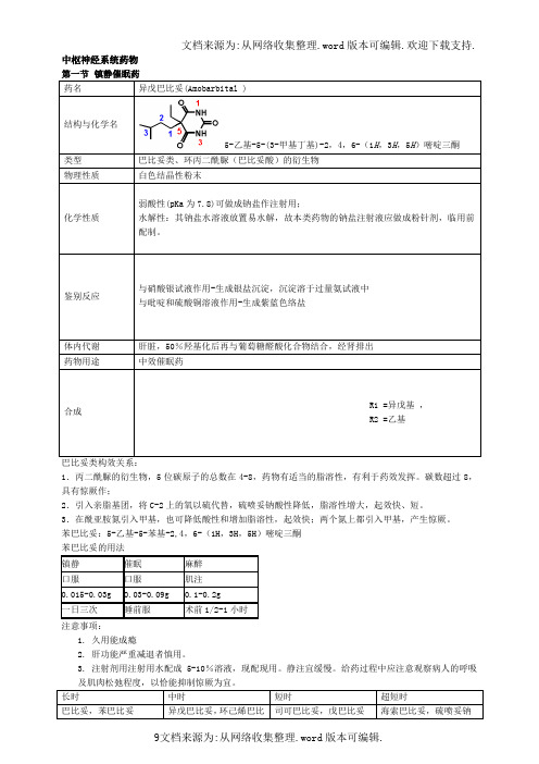 药物化学重点笔记(打印版)