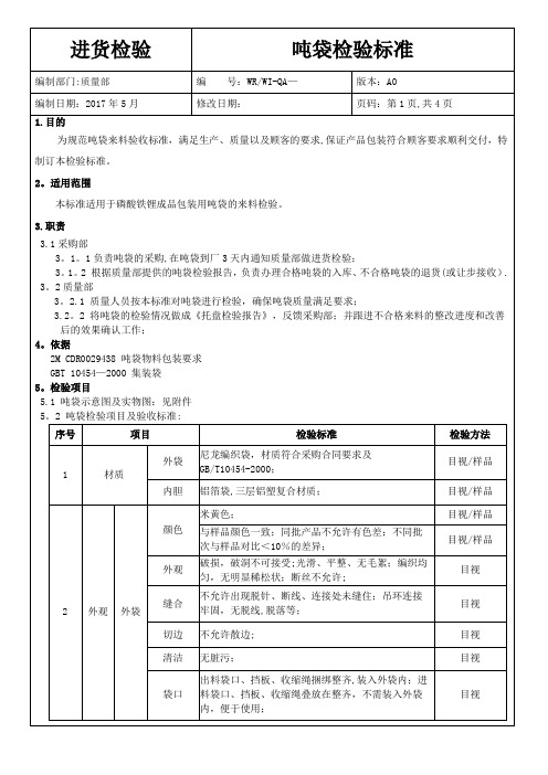 企业质量部吨袋检验标准【范本模板】