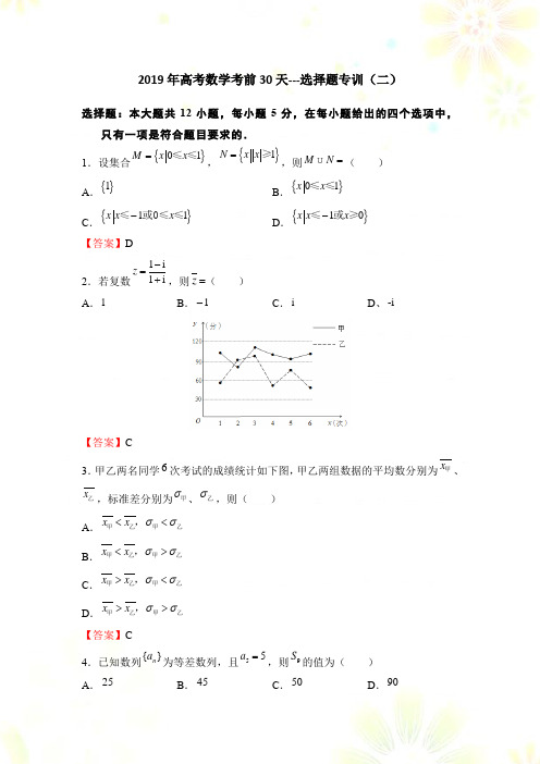 高考数学考前30天---选择题专训(二)