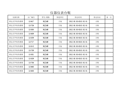 仪器仪表台账