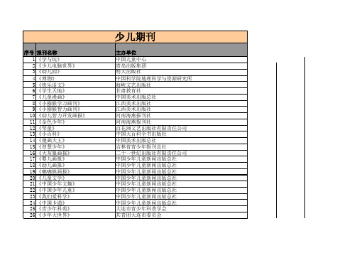 2010年推荐优秀少儿报刊入围名单