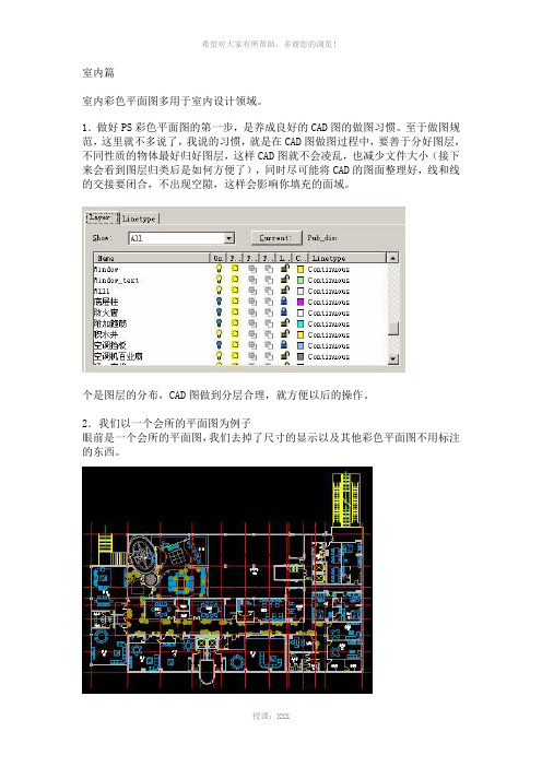 PS与CAD的结合技巧