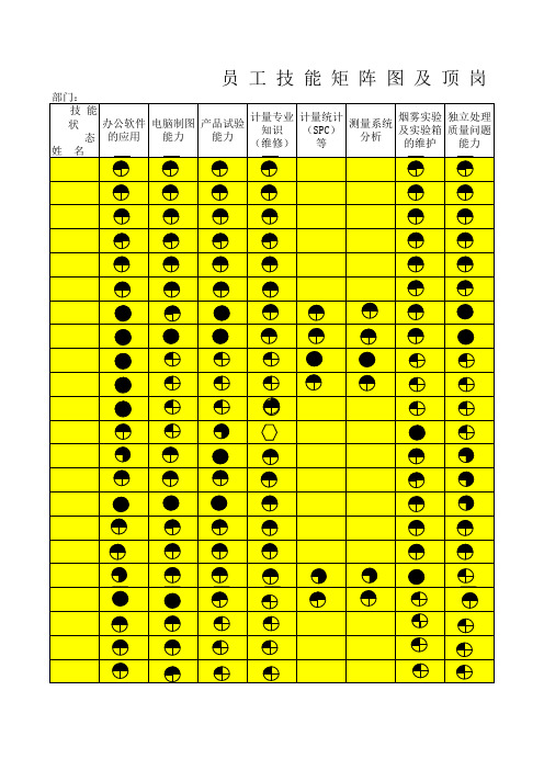 人员矩阵图