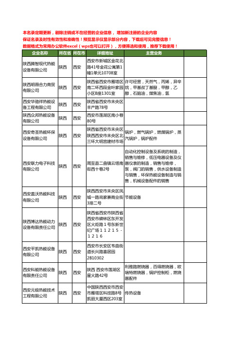 新版陕西省热能设备工商企业公司商家名录名单联系方式大全30家