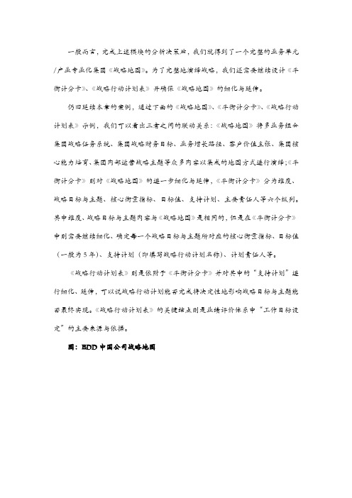 业务单元产业专业化集团战略图卡表文件