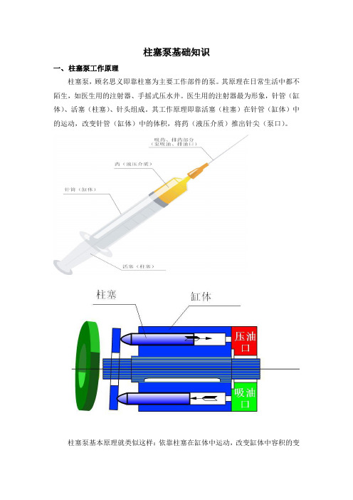 柱塞泵基础知识