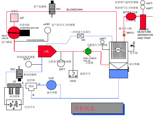 英索兰格空压机系统图