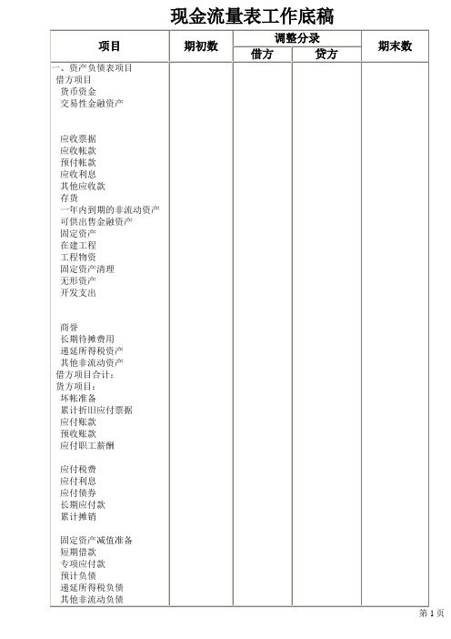 现金流量表工作底稿自己写的