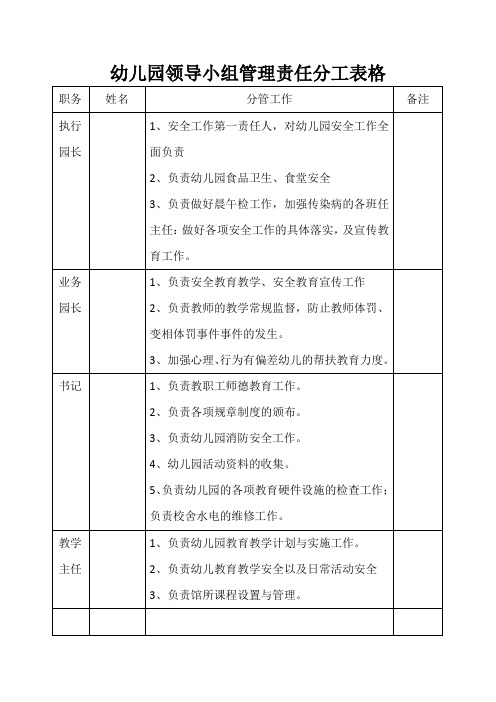 《幼儿园安全领导小组分工表格》