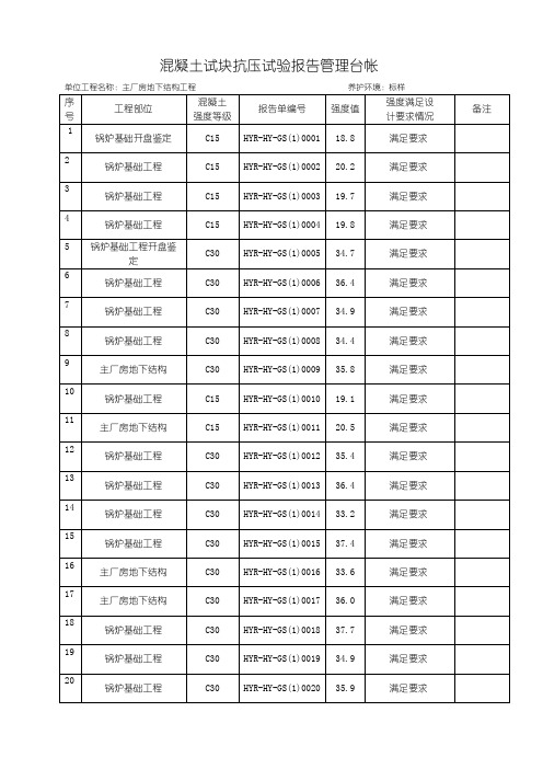 混凝土抗压强度报告管理台帐