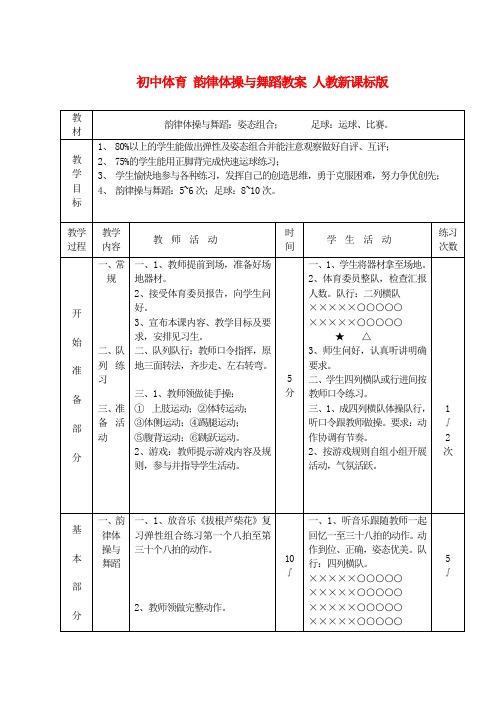 初中体育 韵律体操与舞蹈教案 人教新课标版