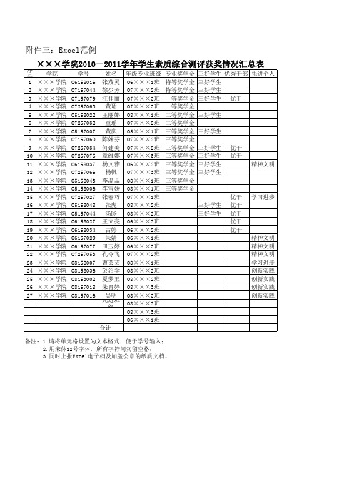 学生素质综合测评获奖情况汇总表上报模版