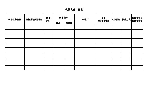 检验检测机构仪器设备一览表