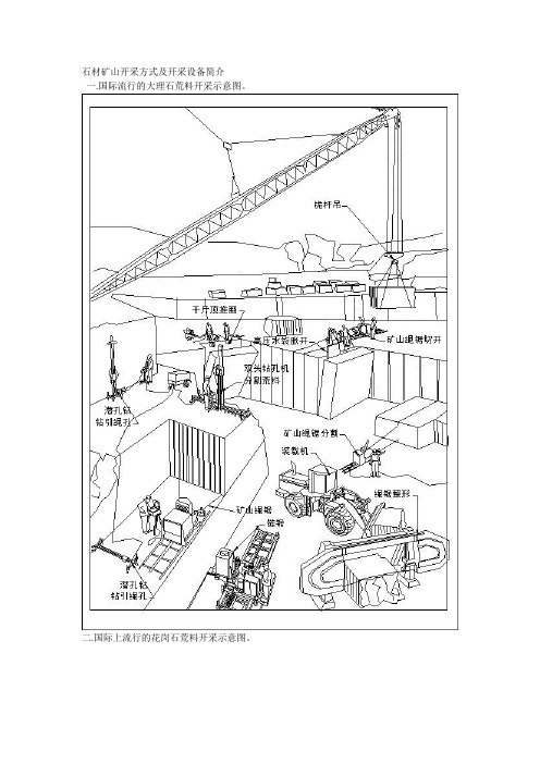石材矿山开采方式及开采设备简介
