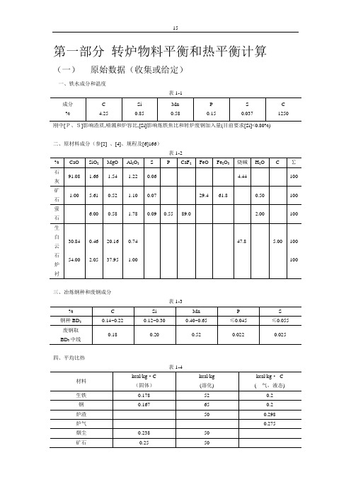 转炉热平衡和物料平衡的计算