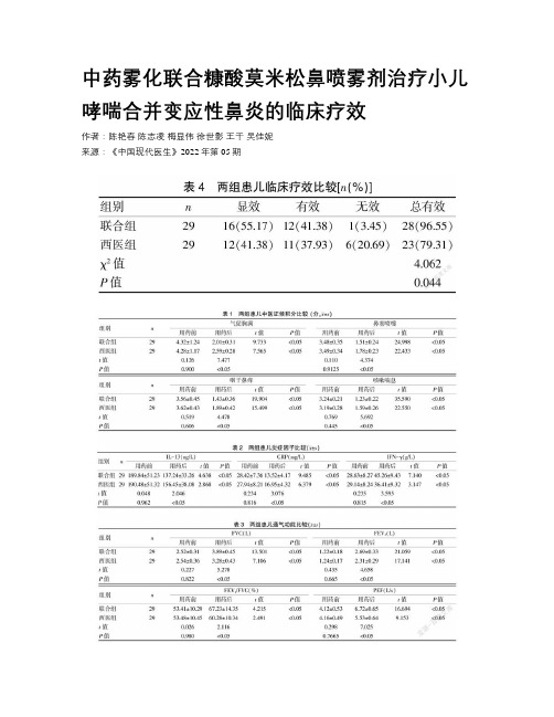 中药雾化联合糠酸莫米松鼻喷雾剂治疗小儿哮喘合并变应性鼻炎的临床疗效 