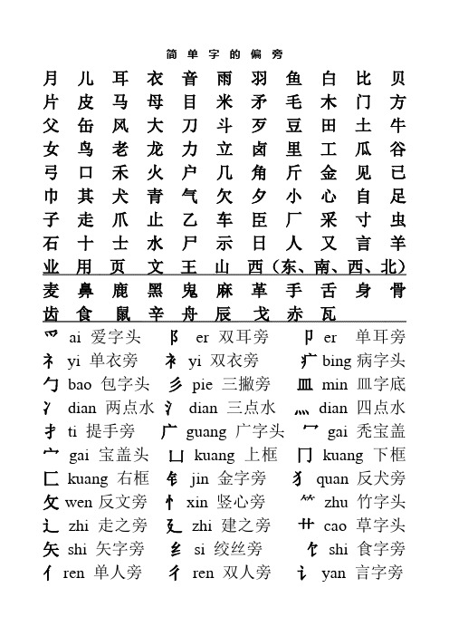 简单字的偏旁