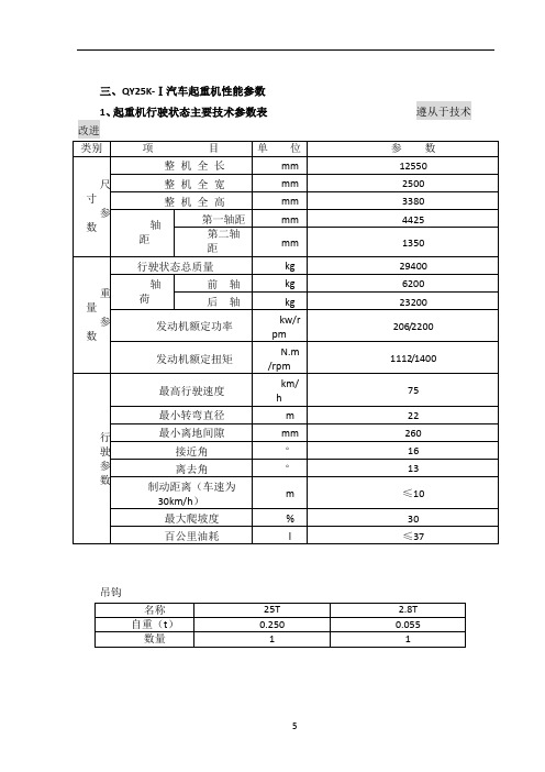 25K-1徐工汽车起重机技术参数