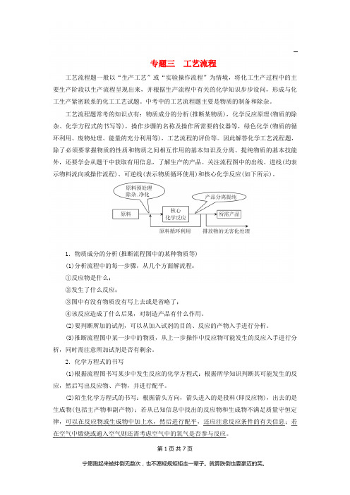 广东省2019年中考化学总复习专题三工艺流程练