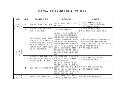 资源综合利用企业所得税优惠目录2021年版