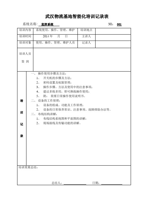 2.01、监控系统 培训记录表