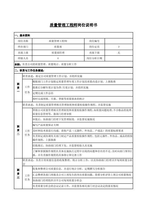 质量管理工程师岗位说明书