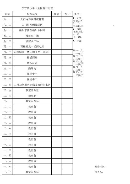 小学卫生检查表