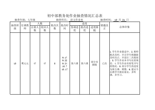 作业本检查记录