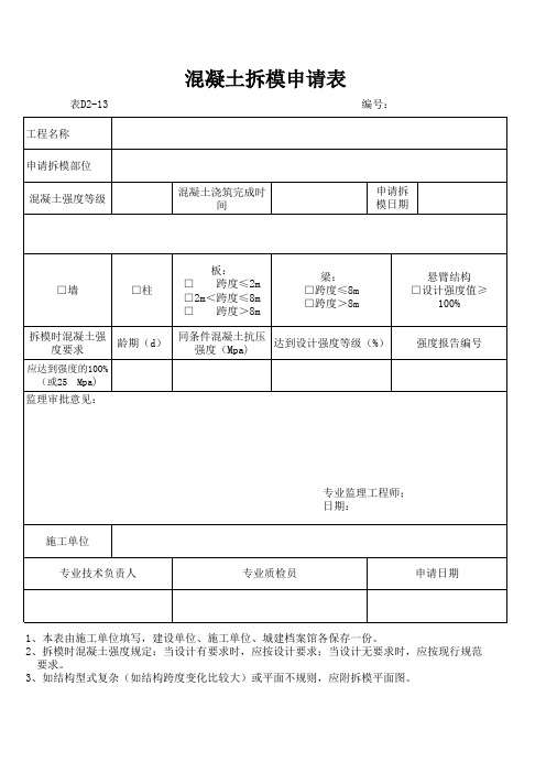 1.混凝土拆模申请表(1)