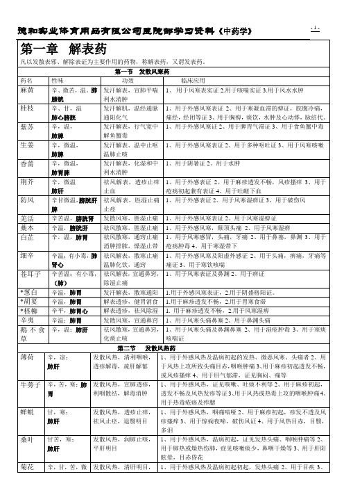 中药学表格大全共二十一章(德和实业体育用品有限公司医院部