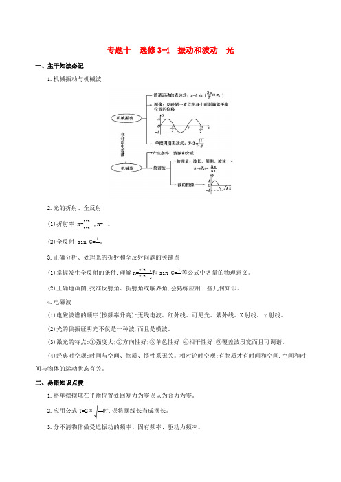 高考物理二轮复习专题十选修3_4振动和波动光学案0301264.docx