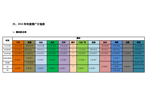 媒体计划排期模板